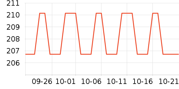 ��ֽ��ʷ�۸�