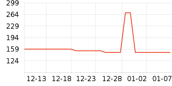 361���˶�Ь��ʷ�۸�