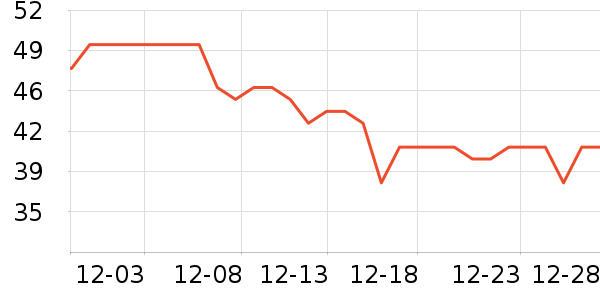 ŷ�浤����˪��ʷ�۸�