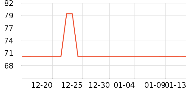 NOME��׿�/�������ʷ�۸�