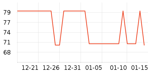 �٤����ʷ�۸�