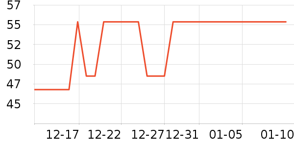 �¼��ﱣů������ʷ�۸�