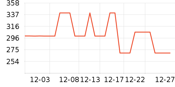 �������˶�Ь��ʷ�۸�