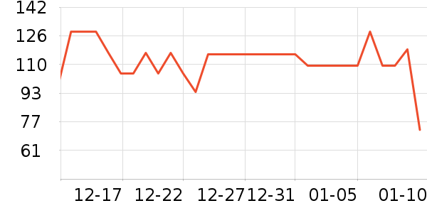 �������/������ʷ�۸�