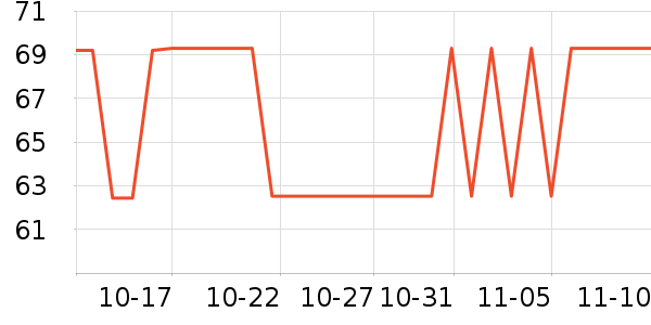 �Ű���ˢ��ʷ�۸�