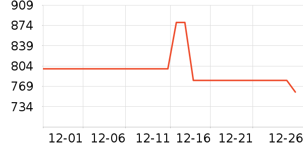 ���ϴ�˹�˶�Ь��ʷ�۸�