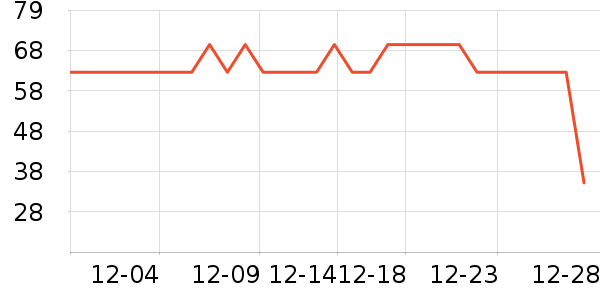 ��������������ʷ�۸�