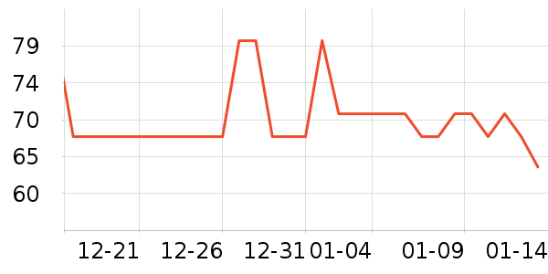 ����ɽ�Ҽ�/�ڼ�/�Ѽ���ʷ�۸�