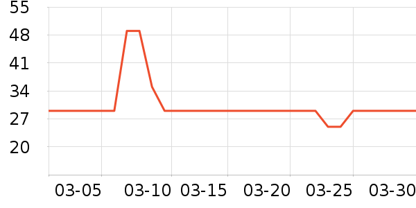 ¡����ϴ��Һ��ʷ�۸�