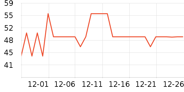 ������������ʷ�۸�