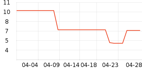 С¹����������ʳ��ʷ�۸�