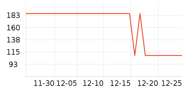 ���ƻƾ�/��������ʷ�۸�