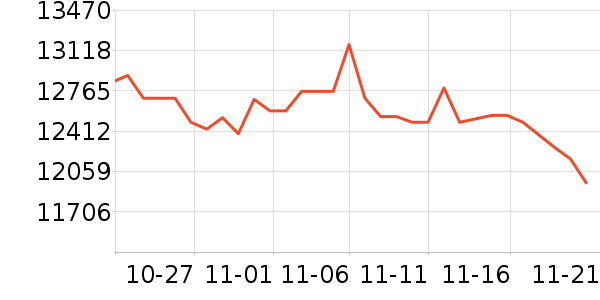 ��Ϊ�ֻ���ʷ�۸�