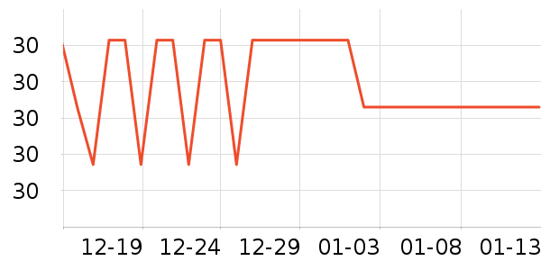 ����Ʒ������/������ʷ�۸�