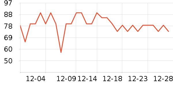 ����������/������/��ҩ����ʷ�۸�