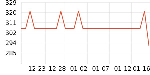 ������������Ʒ��ʷ�۸�