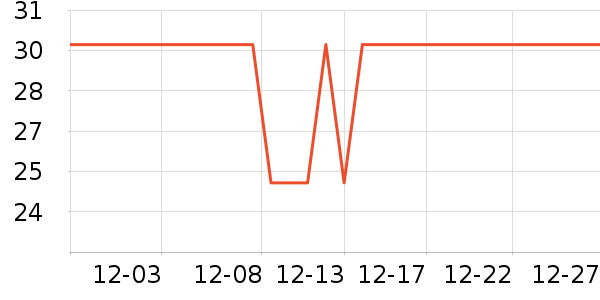 ˼�������ʷ�۸�