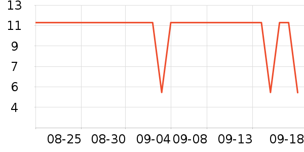 ����������������ʷ�۸�