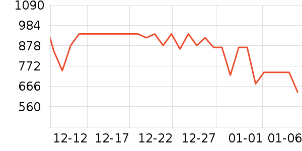 ����������ʷ�۸�