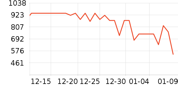 ����������ʷ�۸�