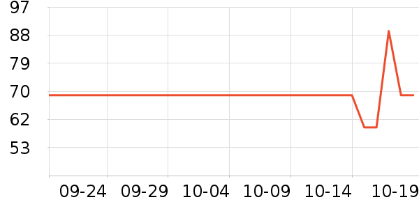 ��˼��ׯ�����ʷ�۸�