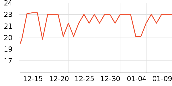 �����ֽ��ʷ�۸�