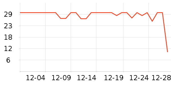 �����������С������ʷ�۸�