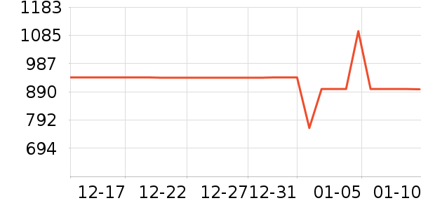 OPPO�ֻ���ʷ�۸�