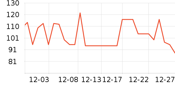 ɼɼT����ʷ�۸�