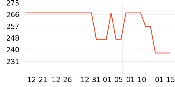 ����������װ/����/������ʷ�۸�