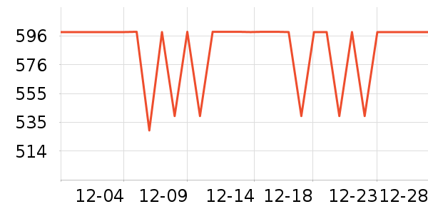 ��ά����Ůʽë����ʷ�۸�