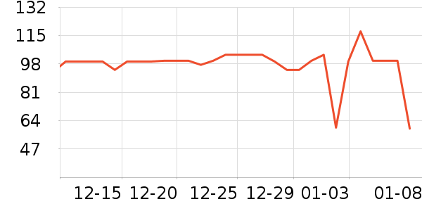 ·˹����ʳ��ʷ�۸�