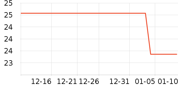 �����ϱ��ɻ���ʷ�۸�