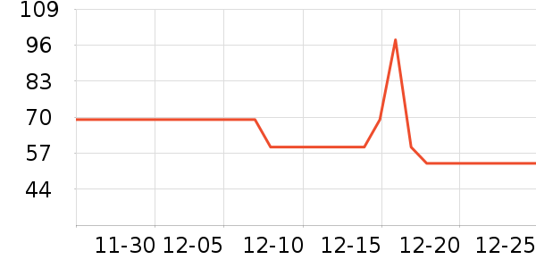 ��ϣ�ͻ���Ь����ʷ�۸�