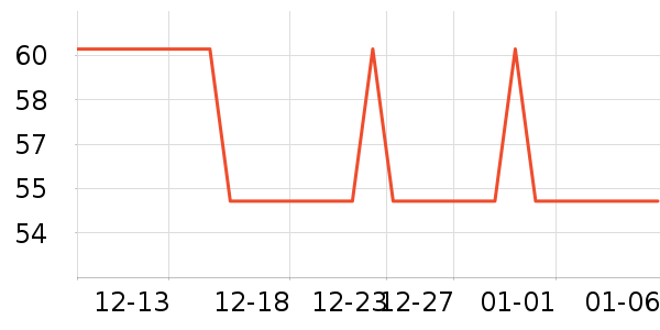 �����������������ʷ�۸�