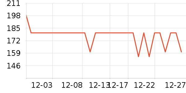 �ȿ�������ױƷ��ʷ�۸�