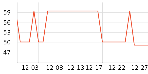 è��Ůʿ�ڿ���ʷ�۸�