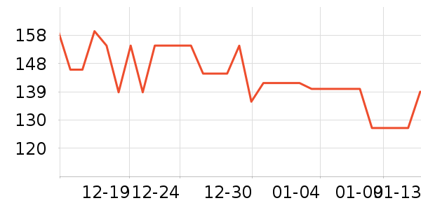 ��˼��Я/�ƶ���Դ��ʷ�۸�