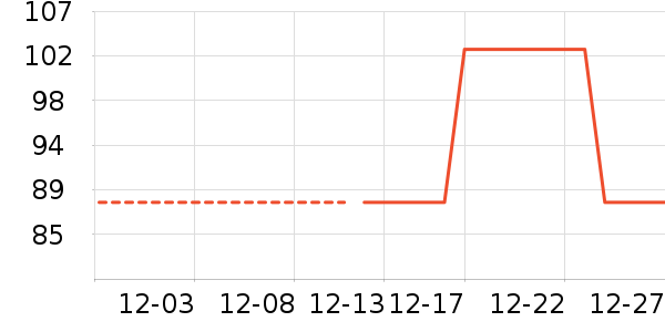 è�˱�ů������ʷ�۸�