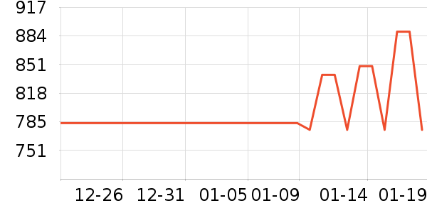 �����ڴ�����ʷ�۸�