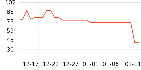 è��������ʷ�۸�