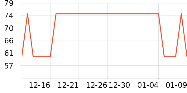 ������˹�����/��Ʒ��ʷ�۸�