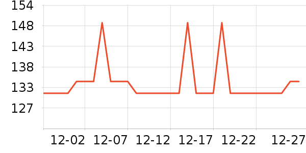 ���ڱ�ů������ʷ�۸�