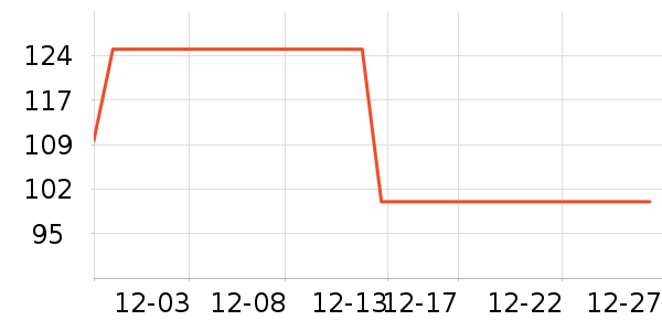 ��������Ůʽ����/������ʷ�۸�