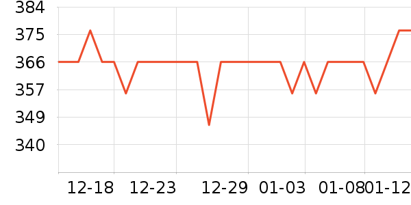 ���պ��ϴ��������ʷ�۸�