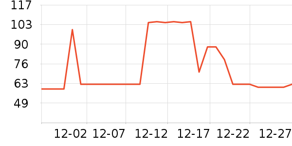 MJ STYLEȹ����ʷ�۸�