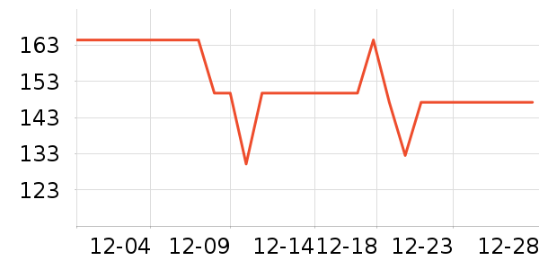 è��˯��/�Ҿӷ���װ��ʷ�۸�