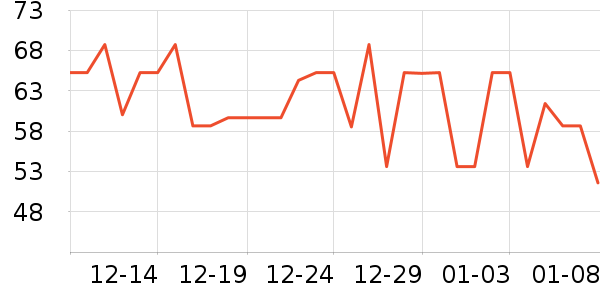 �����ֻ���Ĥ ��ʷ�۸�