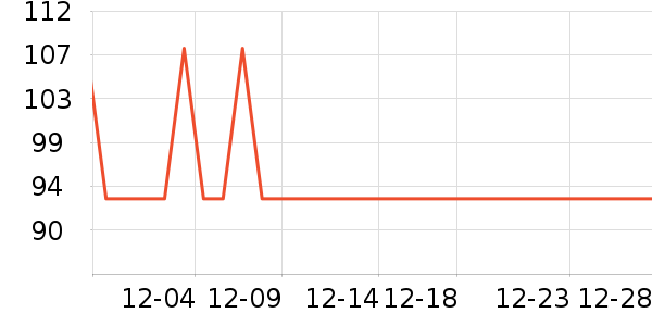 è��˯��/�Ҿӷ���װ��ʷ�۸�