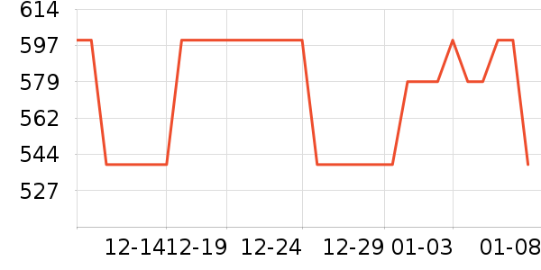 �������쾻ˮ����ʷ�۸�